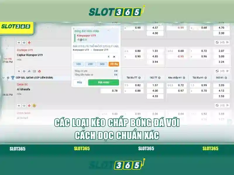 Slot365: Đánh giá và hướng dẫn chơi