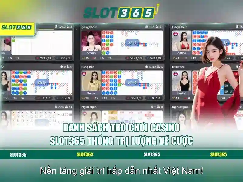 Người chơi cần hiểu rõ rủi ro khi tham gia cá cược tại slot365