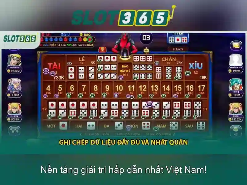 Slot365 là gì?